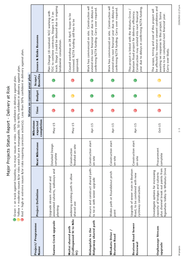 PDF Creator