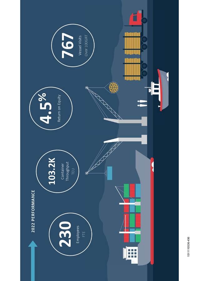 Diagram

Description automatically generated