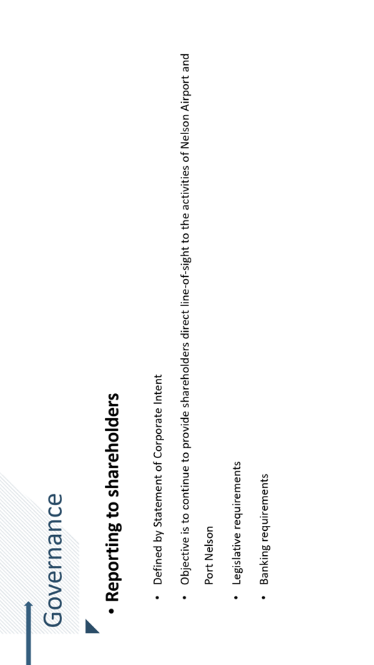 Histogram

Description automatically generated with low confidence